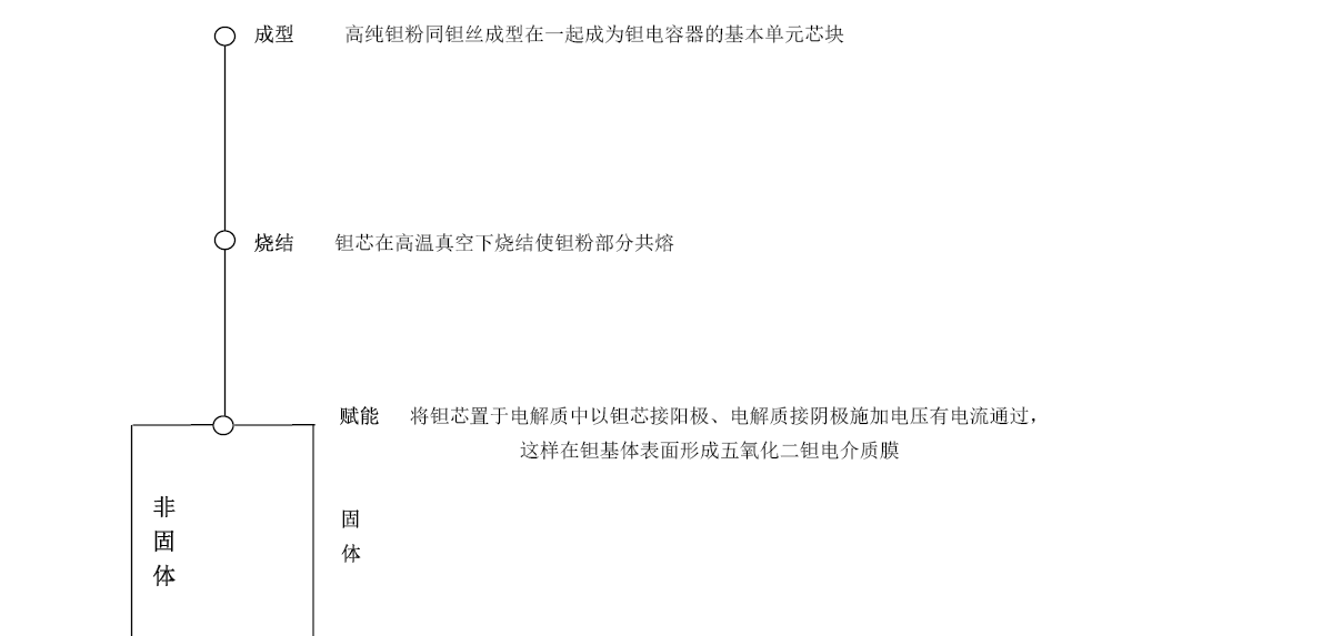 腾博会官网·专业效劳,诚信为本