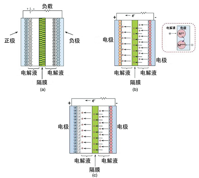 腾博会官网·专业效劳,诚信为本